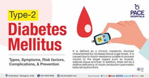 New Study Reveals Key Diabetes Risks For Urban Populations