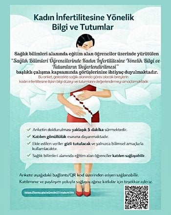 Kadın Üreme Sağlığına Yönelik Sağlık Öğrencilerinin Yaklaşımı