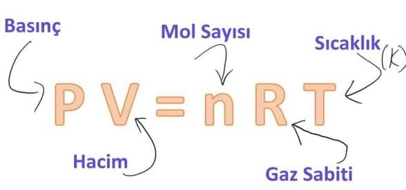 İdeal Gaz Formülü