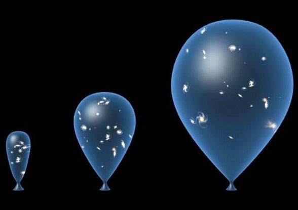 Evrenin Genişlemesi ve Balon Örneği