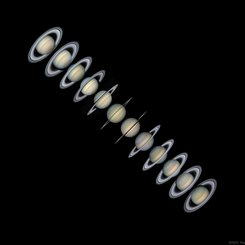 Satürn'ün Halkaları ve Mevsimleri