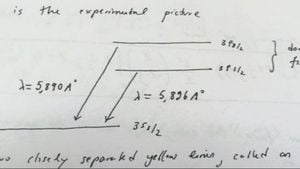 Fizik Ne İşe Yarar: Sofra Tuzundan Atmosferin Yapısına...