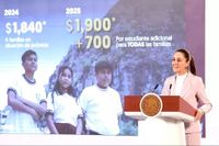 Beca Rita Cetina 2025: ¿Cuál es el último día para recibir la tarjeta con mil 900 pesos?
