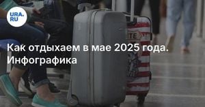 Russians Return To Work Amid May Holidays And Payment Changes