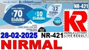 Kerala Lottery Nirmal NR-421 Results Declared Today