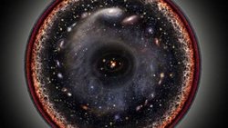 İnsan, Evren ve Değişim