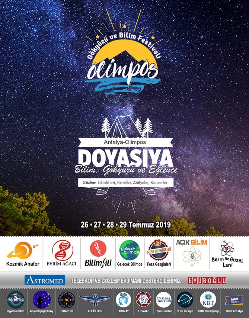 4. Olimpos Gökyüzü ve Bilim Şenliği Afişi