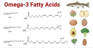 Omega-3 Fatty Acids May Counteract Cannabis Effects During Pregnancy