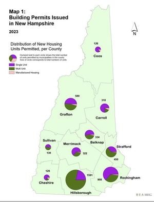 Young Adults Squeezed By Housing Crisis And Policy Choices