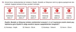 Verilenlere göre Ziyattin'in aldığı arazilerin tapuları aşağıdakilerden hangisidir?