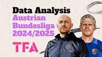 Austrian Bundesliga Title Race 2024/2025 - Data Analysis