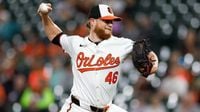 Braves sign Craig Kimbrel: Nine-time All-Star returning to Atlanta on minor league deal, per report