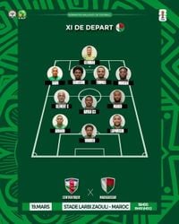 2026 World Cup Qualifiers: Central African Republic – Madagascar Name Strong XI. - Africa Top Sports