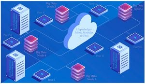 Revolutionary Blockchain-Integrated IoT Device Transforms Investment Casting Inspections