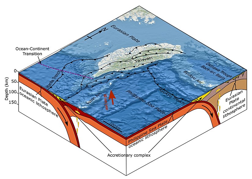 Tayvan adası ve çevresinin tektonik özellikleri