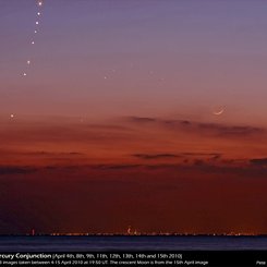 Venüs, Merkür ve Ay