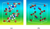 Synergistic effect of AP/KP composite oxidizers prepared by electrostatic spraying and promotion of aluminum combustion performance - Scientific Reports