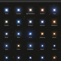 25 Brightest Stars in the Night Sky
