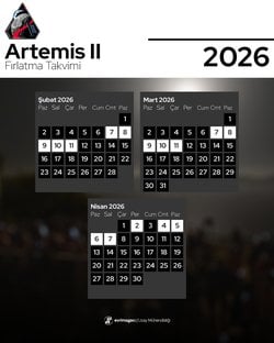 Artemis II Olası Fırlatma Tarihleri