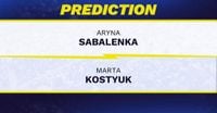Aryna Sabalenka vs. Marta Kostyuk Prediction, Odds, Picks for WTA Madrid Open 2025