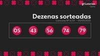 Quina: resultado do concurso 6721