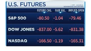 U.S. Stock Futures Drop Amid Trade Tensions And Economic Concerns