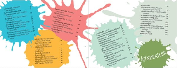 İşte Bunlar Hep Sanat (Karton Kapak)