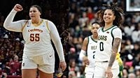 What channel is Iowa State vs. Baylor women's basketball on? Time, TV schedule, live stream to watch Big 12 game | Sporting News