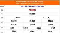 XSMB 4/5- Kết quả Xổ số miền Bắc hôm nay 4/5/2025 - Kết quả XSMB Chủ nhật ngày 4 tháng 5