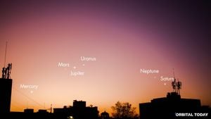 Seven Planets To Align For Grand February 2025 Spectacle