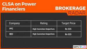 CLSA Upgrades REC And PFC Ratings To High Perform