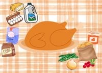 Thanksgiving shopping? Here's how Houston grocery stores compare.