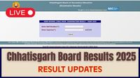 results.cg.nic.in 2025, CG Result 2025 LIVE: Chhattisgarh Board Class 10th 12th Result at cgbse.nic.in
