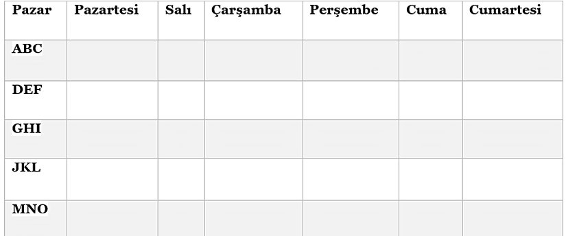Pazar günü sabitlenmiş olan gösterim