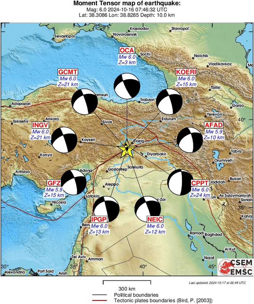 Depremin fay mekanizmasının dünyadaki çeşitli deprem izleme merkezlerinden gelen çözümleri.