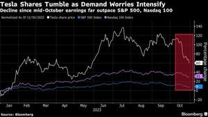 Tesla Shares Plummet Amid Sales Decline And Tariff Woes