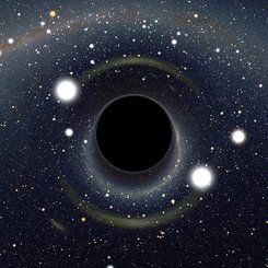 Bir Kara Deliğe Fazla Yakın