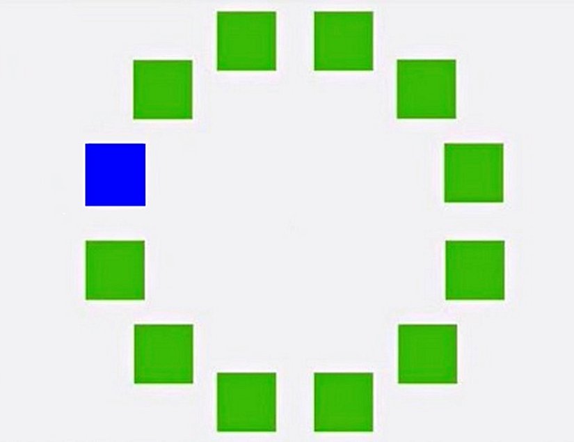 Testte bulunan 11 yeşil ve 1 mavi kare.