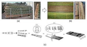 Innovative Biocomposites Using Artocarpus Hirsutus Fiber And Bamboo