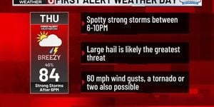Tornado Touches Down Near Omaha Causing Damage