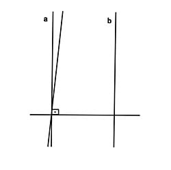 Doğruların kesiştiği iki nokta arasındaki mesafe nedir? Nasıl hesaplanır?
