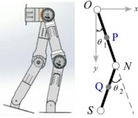Closed loop iterative learning control for consistency tracking in lower limb rehabilitation robotic system with initial state deviations - Scientific Reports