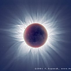 Moon AND Sun