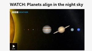 Skywatchers Prepare For Rare Planetary Parade On February 28, 2025