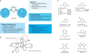 Groundbreaking Synthesis Of Triphosphorus Anion Expands Chemistry Frontier