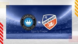 FC Cincinnati Faces Off Against Charlotte FC For Queen City Supremacy