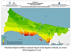 Marmara denizinde 200km'lik Fay Hattını kapsayan fay hattı izolatörü ne kadar zaman, maliyet ve hangi mühendislik yöntemi ile yapılabilir?