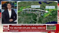 A look back at the severe weather to hit the U.S. this week and as a deadly derecho struck Pittsburgh Tuesday | Latest Weather Clips | FOX Weather