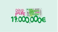 ¿A que hora es el Sorteo del Día del Padre 2025 de la ONCE hoy?