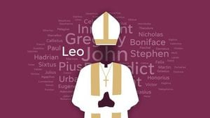 Cardinal Robert Prevost Elected First American Pope Leo XIV